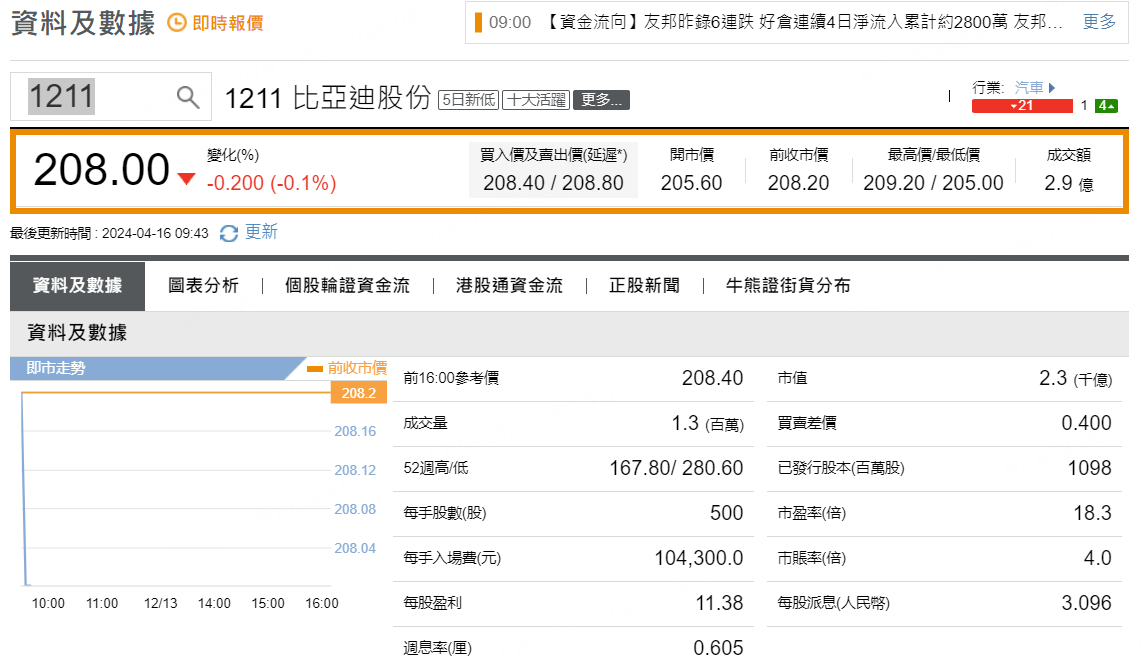圖源：摩根大通