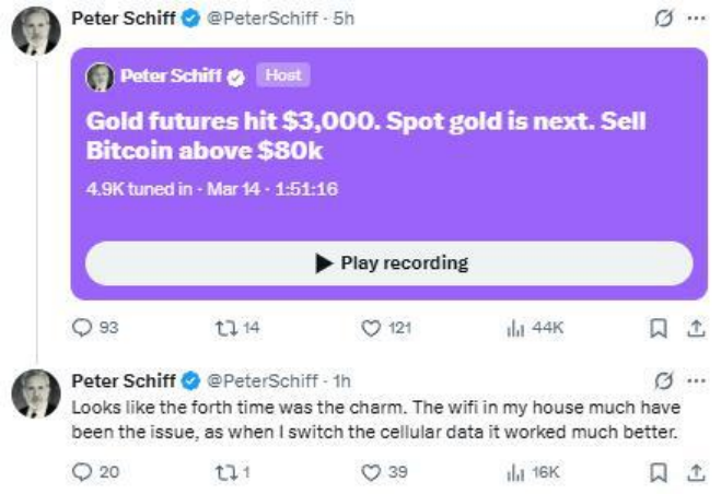 華爾街大佬Peter Schiff呼籲投資者賣Bitcoin，買黃金 圖源：社交平臺X