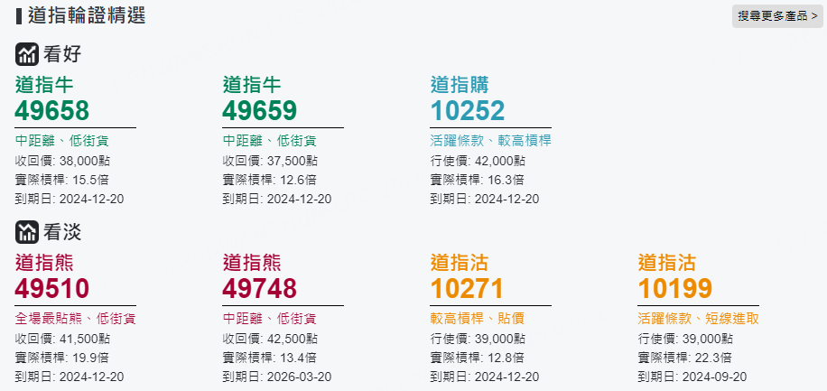 圖源：摩根大通