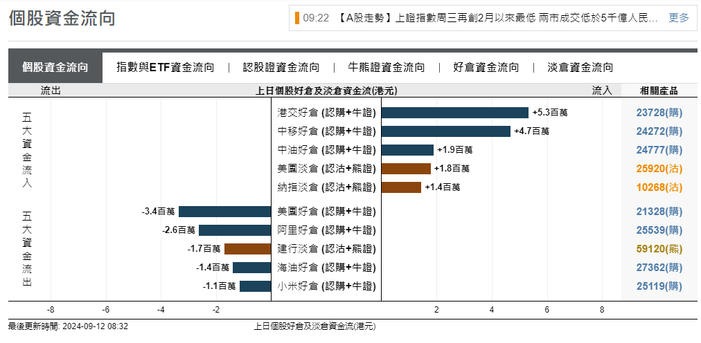圖源：摩根大通