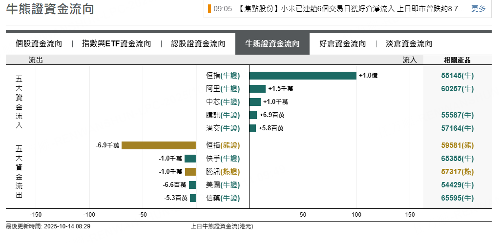 圖源：摩根大通