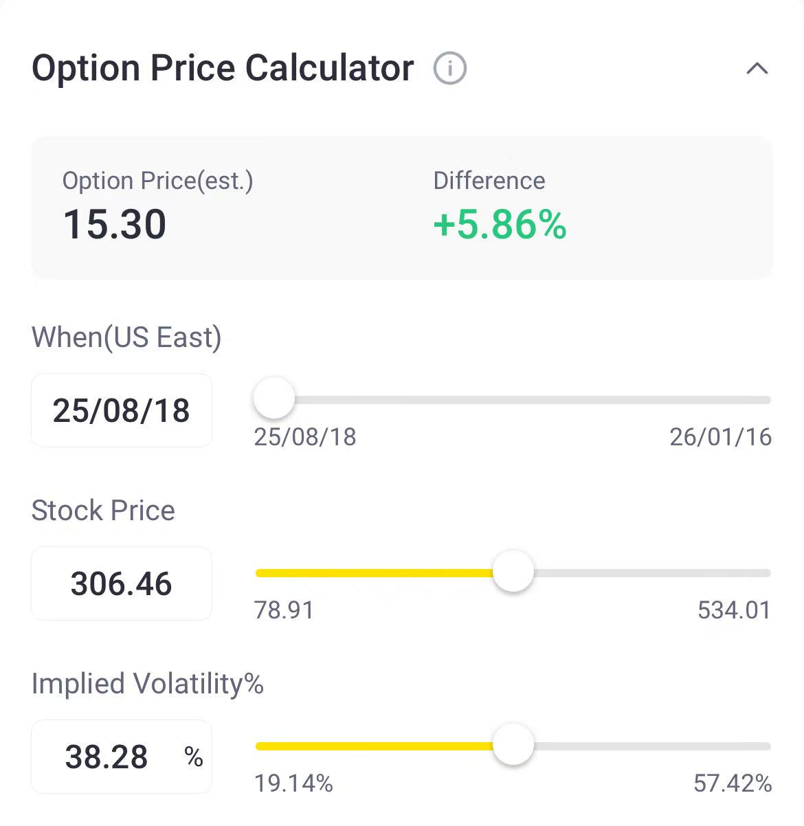 Source: Tiger Trade App