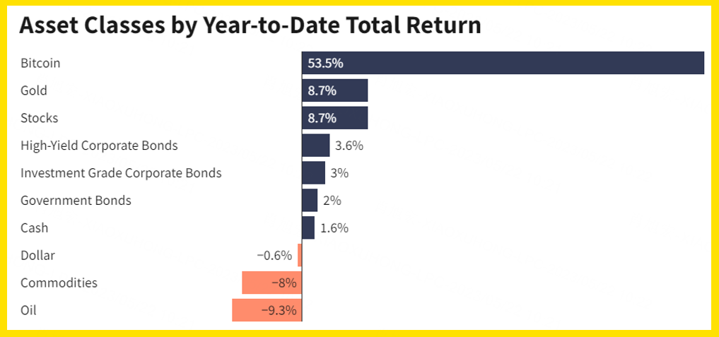 Source: BofA Global Research
