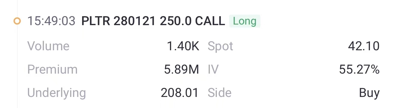 Source: Tiger Trade APP
