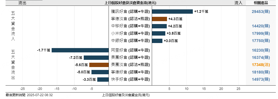 圖源：摩根大通