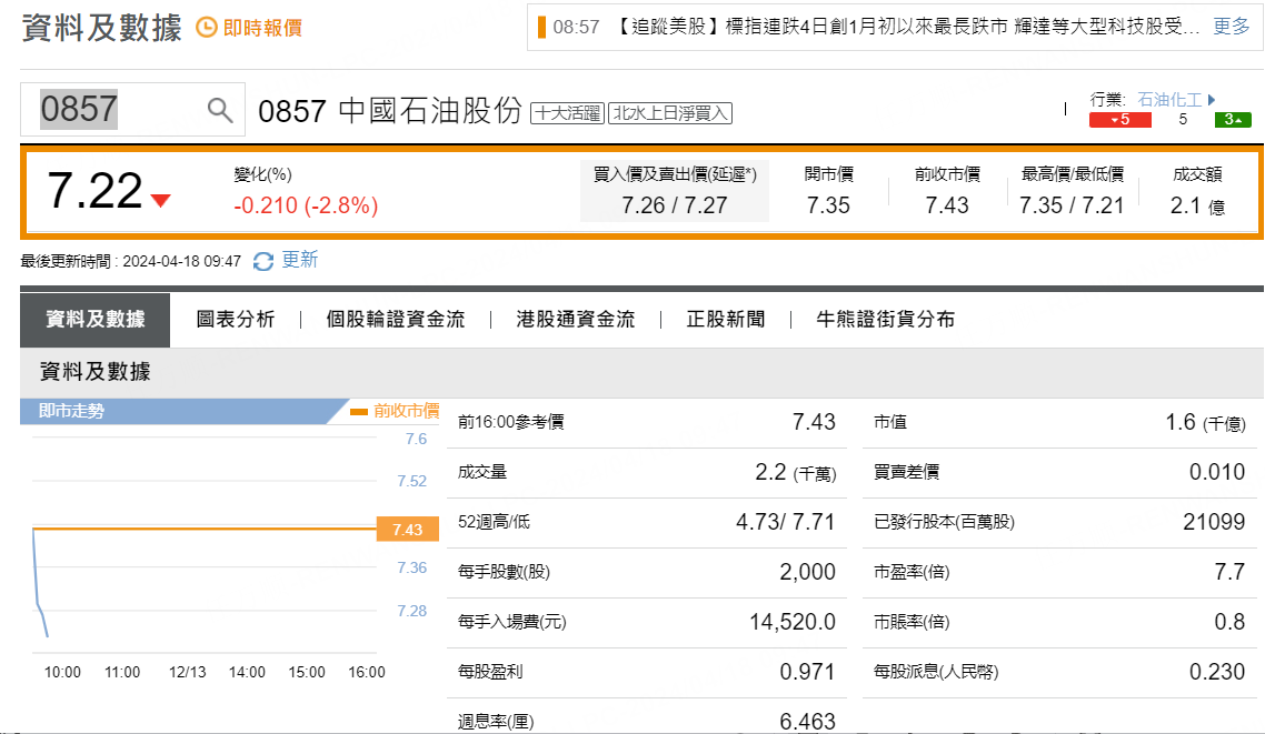 圖源：摩根大通