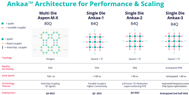 November 2024 Company Presentation
