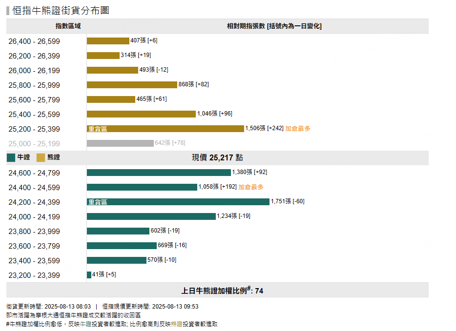 圖源：摩根大通