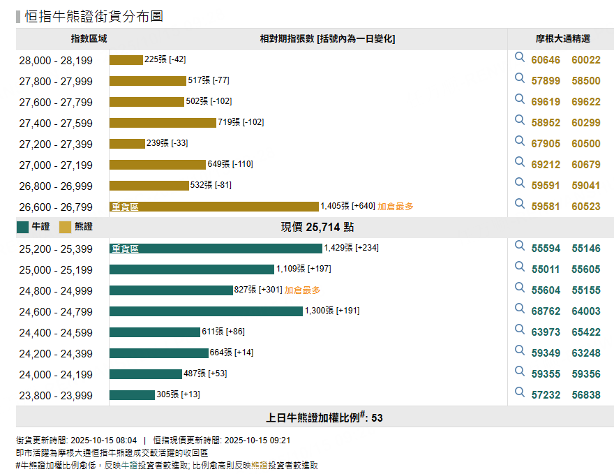 圖源：摩根大通