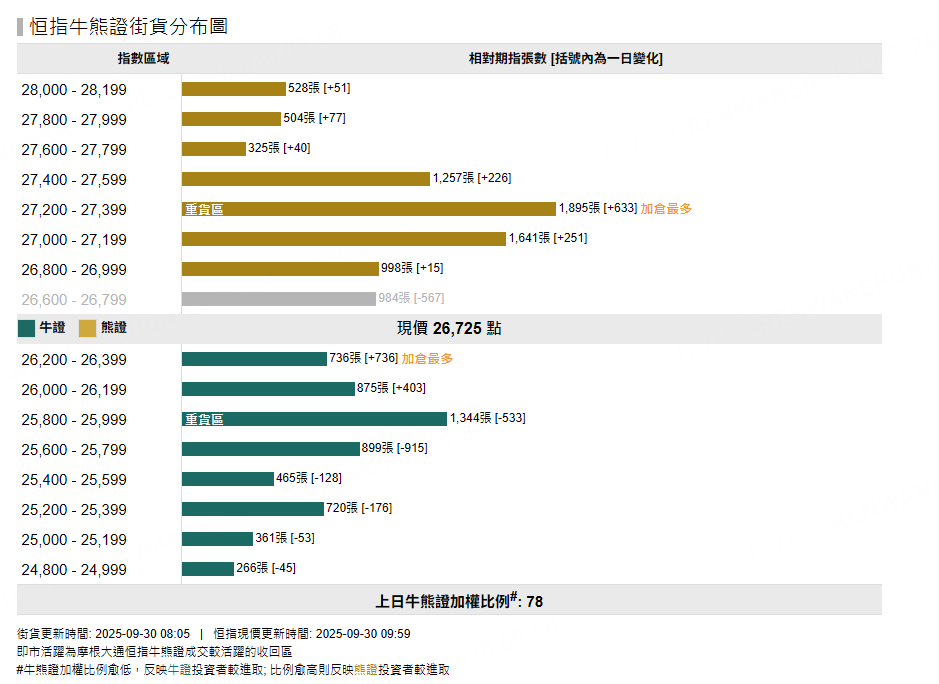 圖源：摩根大通