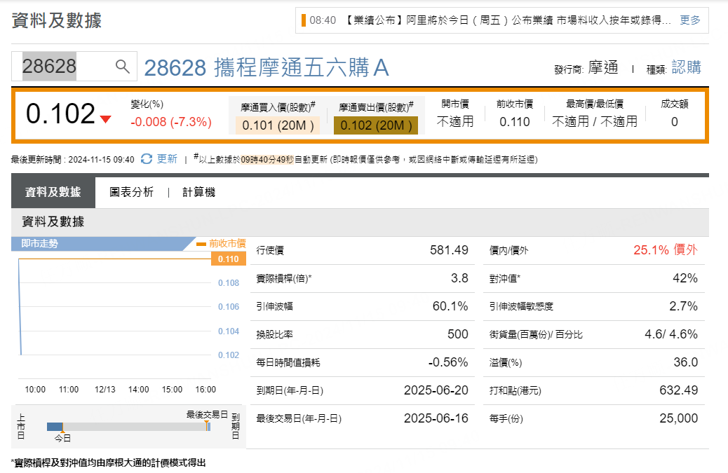 圖源：摩根大通