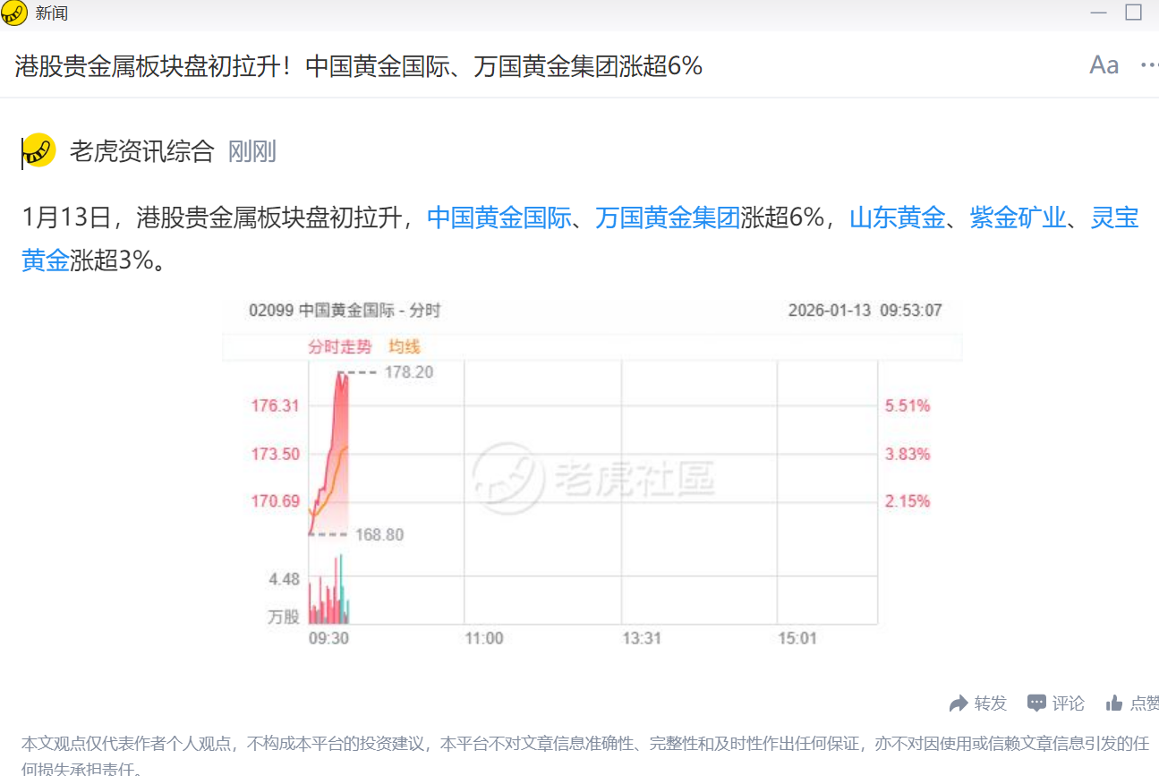 圖源：老虎資訊