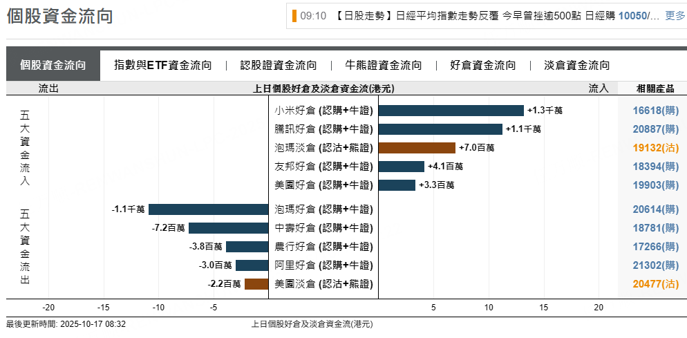 圖源：摩根大通