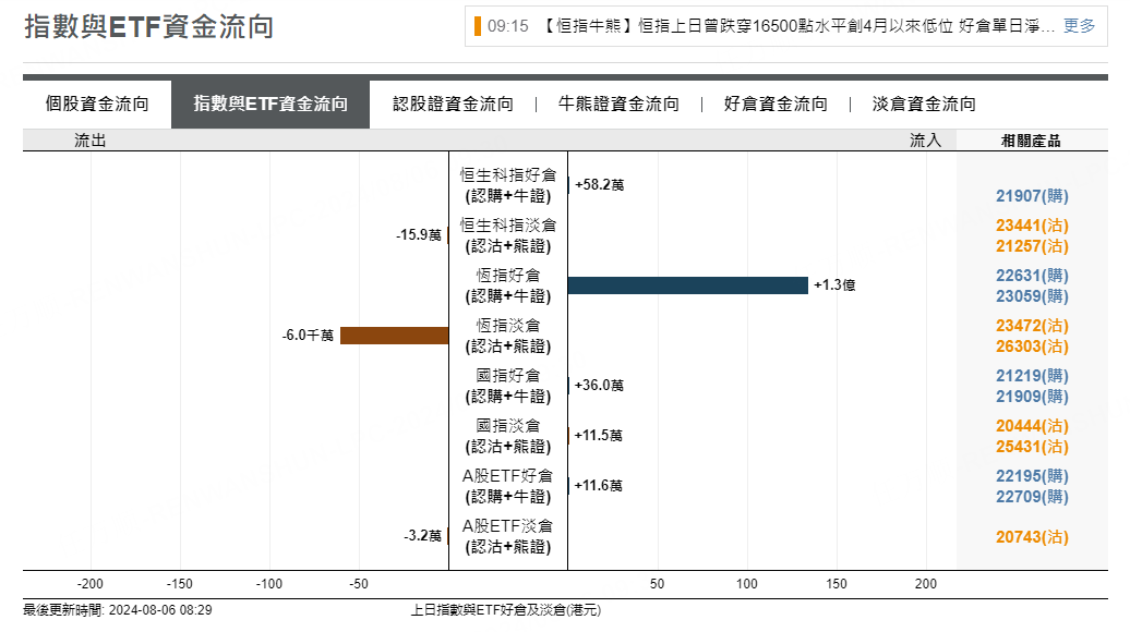 圖源：摩根大通