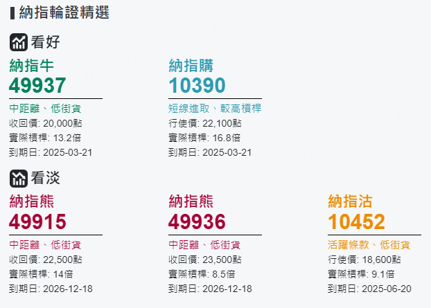 圖源：摩根大通