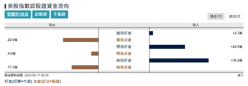 圖源：摩根大通