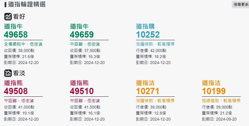 圖源：摩根大通