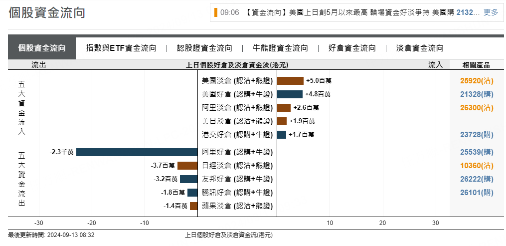圖源：摩根大通
