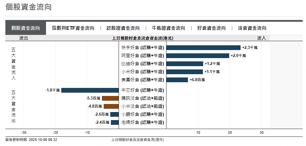 圖源：摩根大通