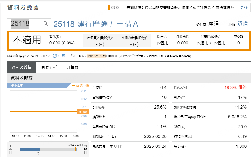 圖源：摩根大通