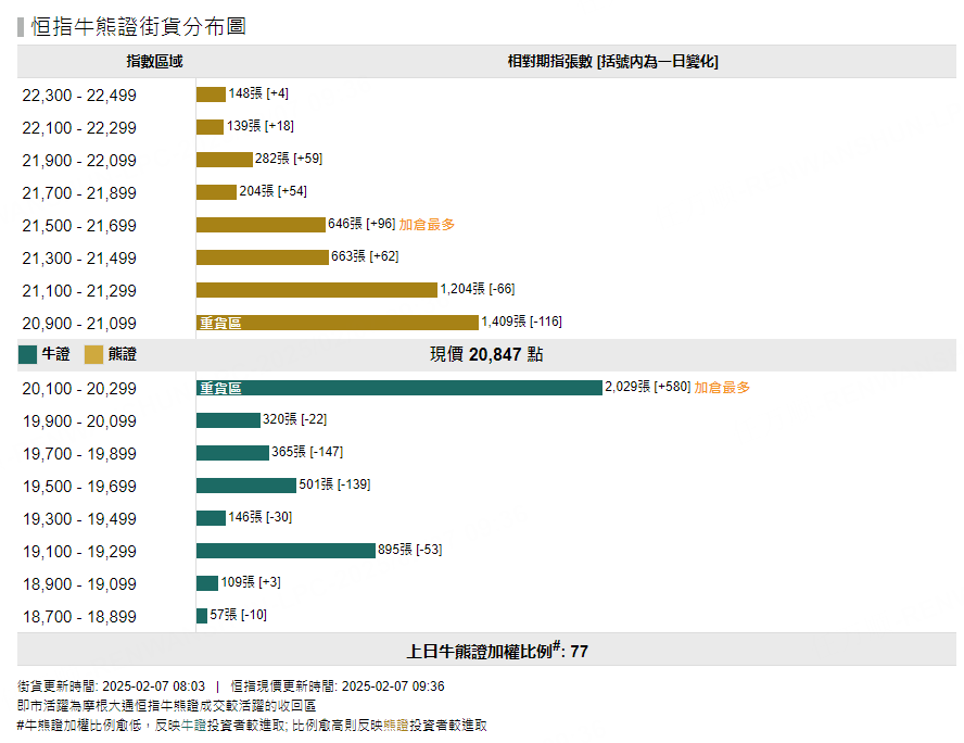 圖源：摩根大通