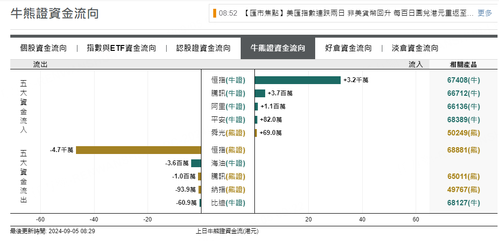 圖源：摩根大通