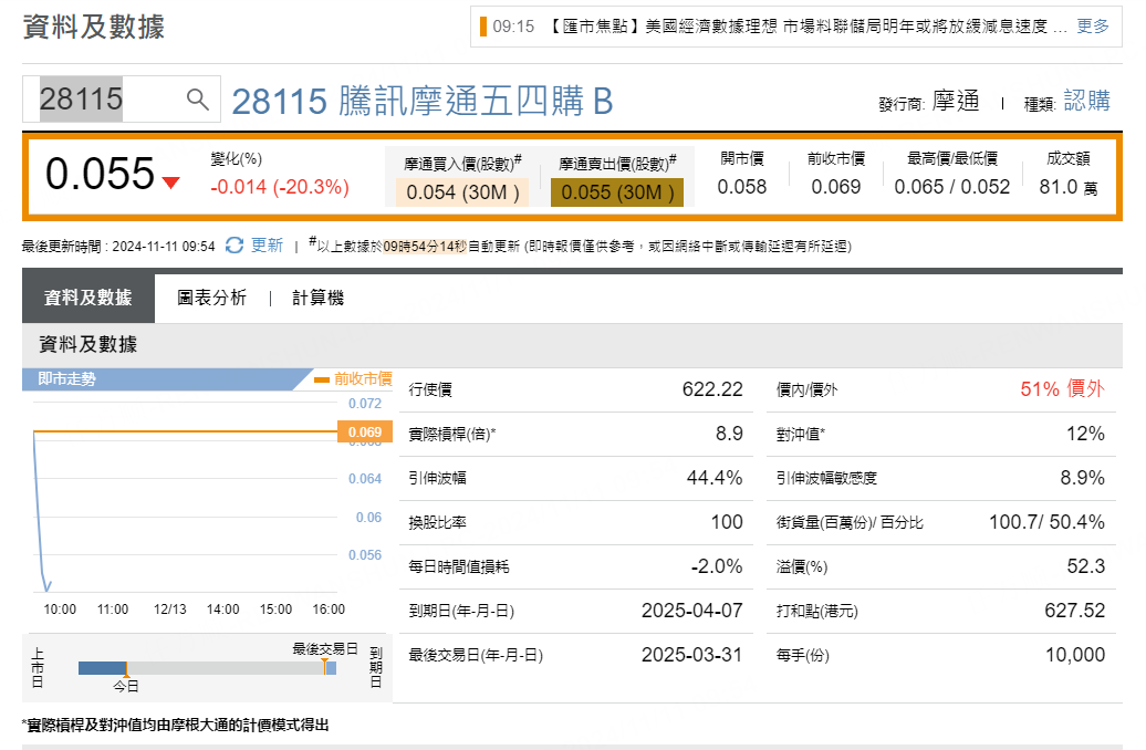 圖源：摩根大通