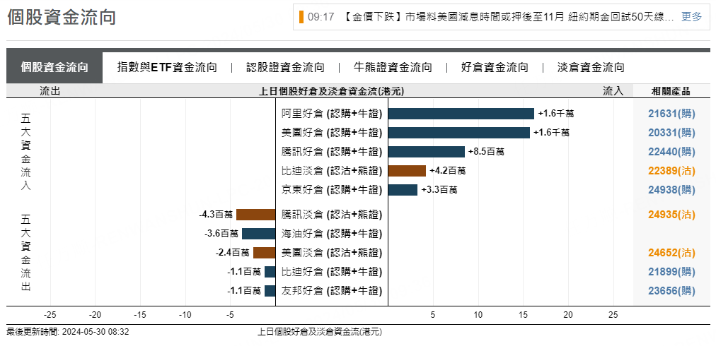 圖源：摩根大通