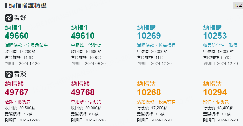 圖源：摩根大通