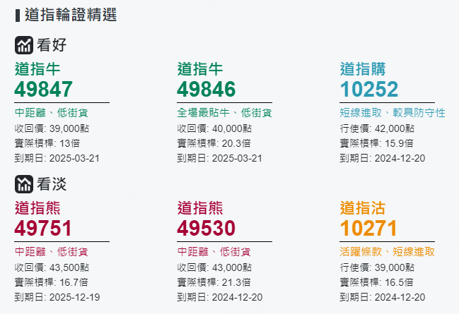 圖源：摩根大通