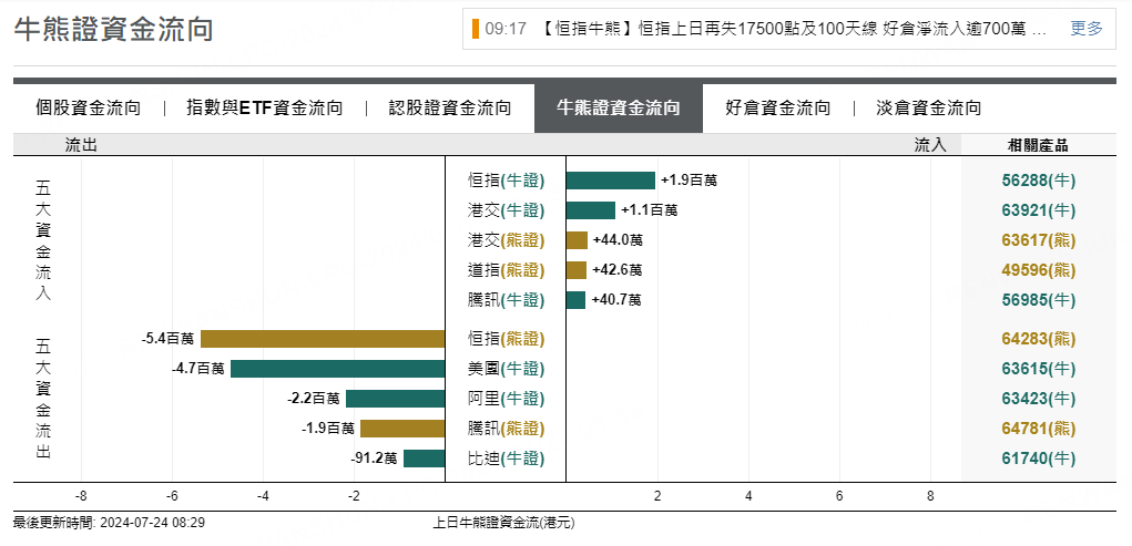 圖源：摩根大通
