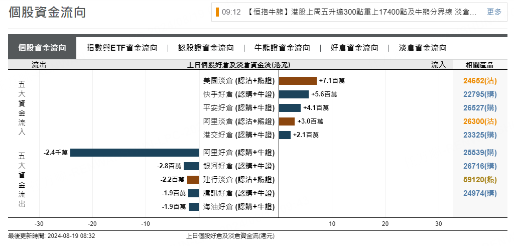 圖源：摩根大通