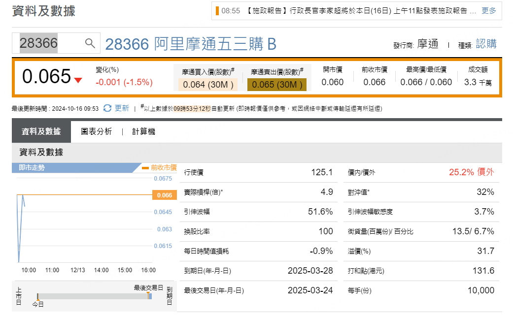 圖源：摩根大通