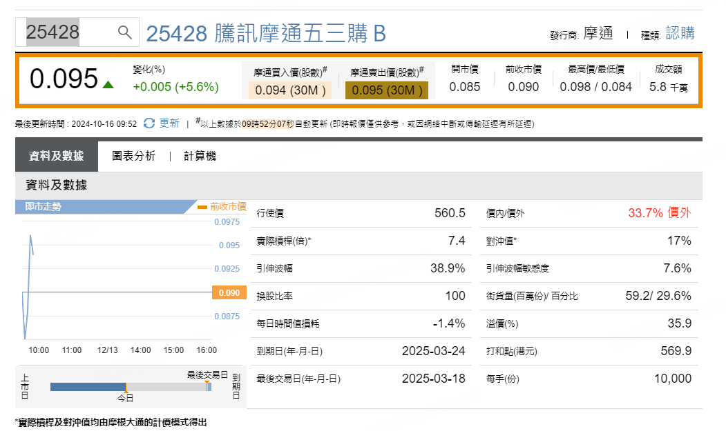 圖源：摩根大通