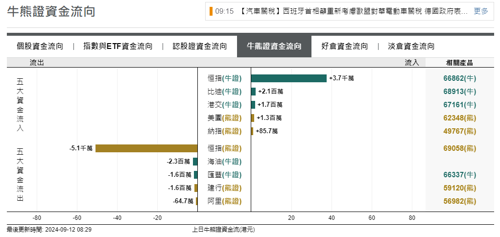 圖源：摩根大通