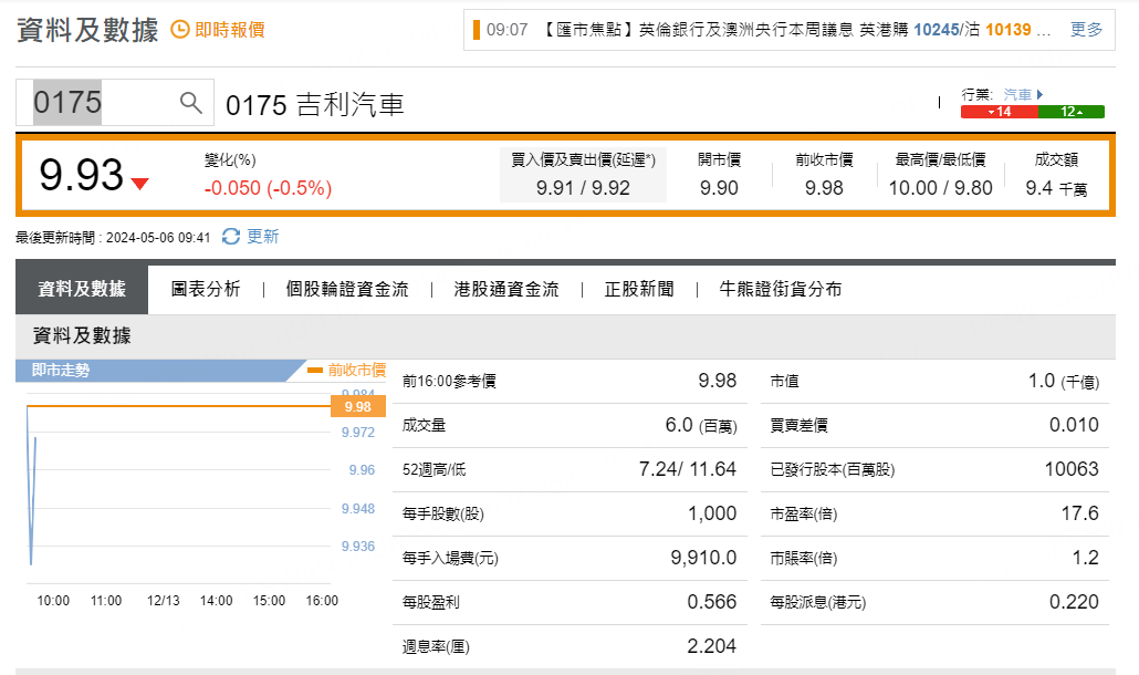 圖源：摩根大通