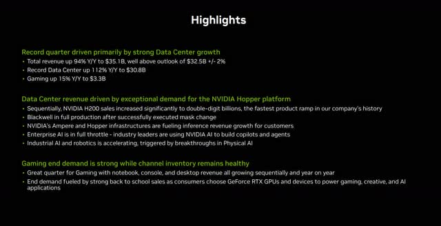 NVIDIA's Third-quarter FY 2025 Investor Presentation.