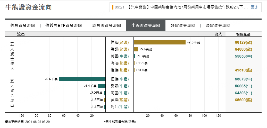 圖源：摩根大通