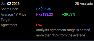 Source: SimplyWallSt