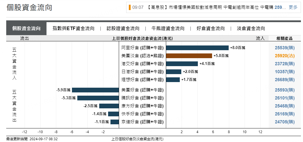 圖源：摩根大通
