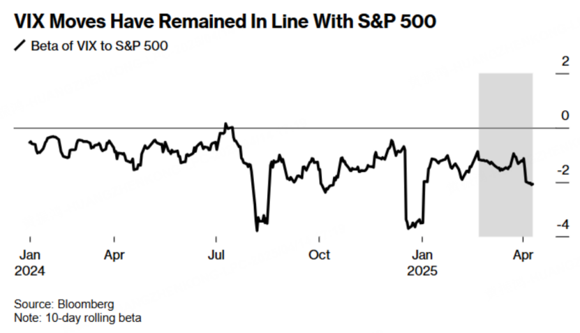 圖源：智通財經