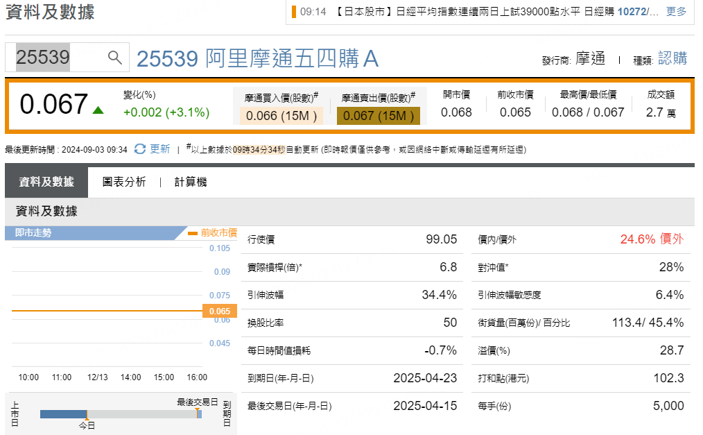 圖源：摩根大通