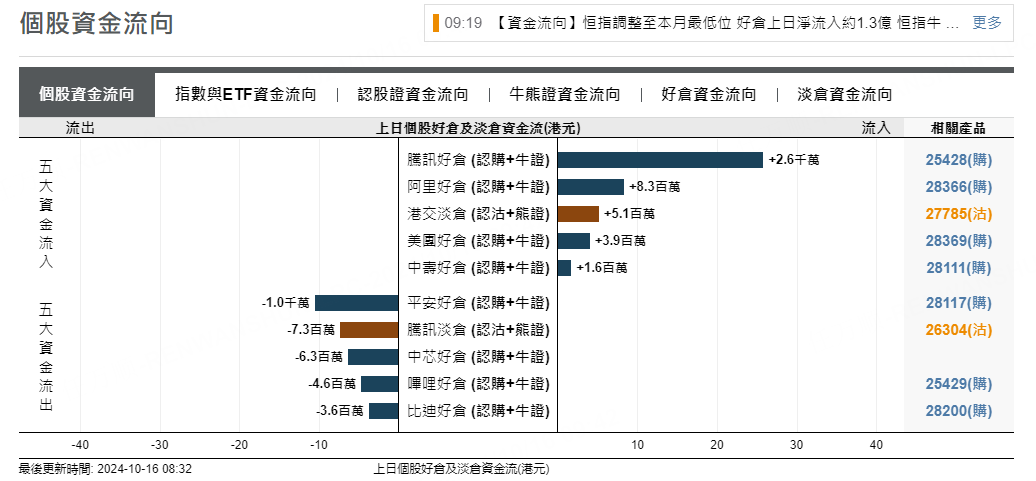 圖源：摩根大通