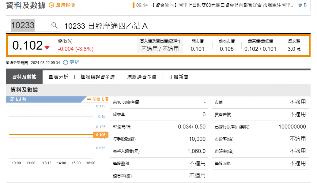 圖源：摩根大通
