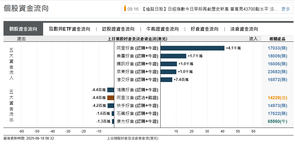 圖源：摩根大通