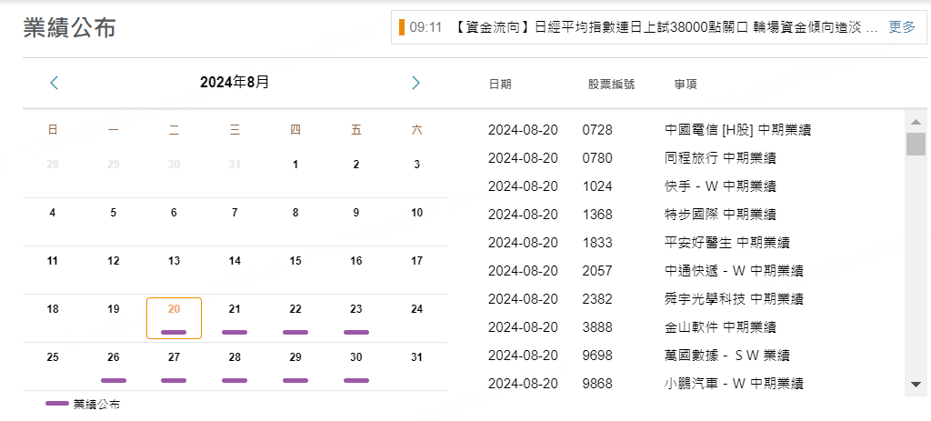 圖源：摩根大通