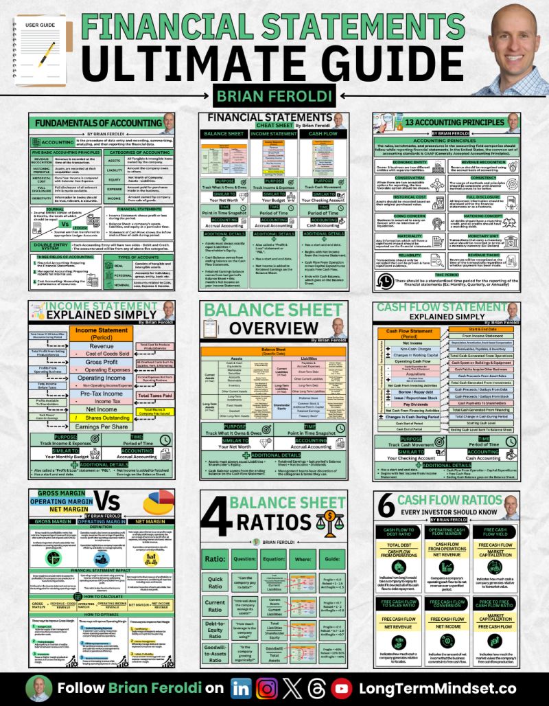 FREE ACCOUNTING COURSE 