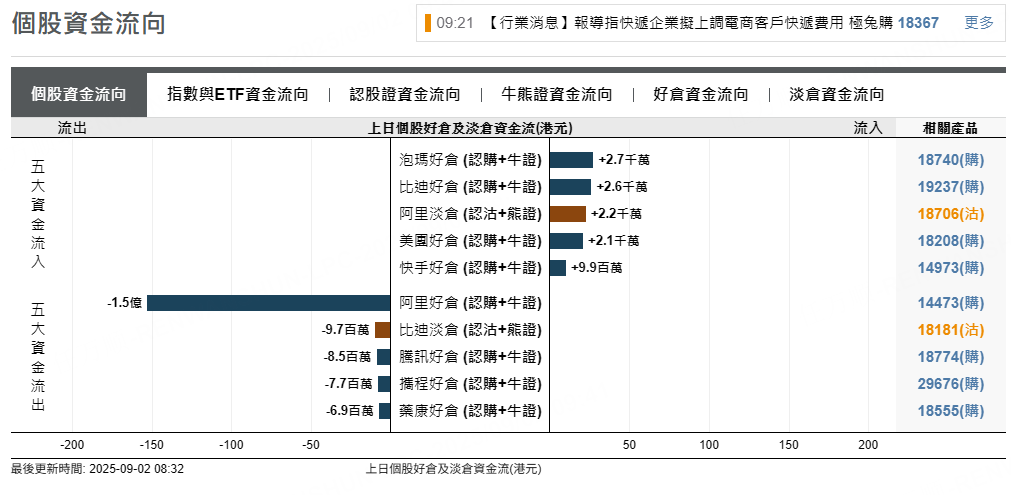 圖源：摩根大通
