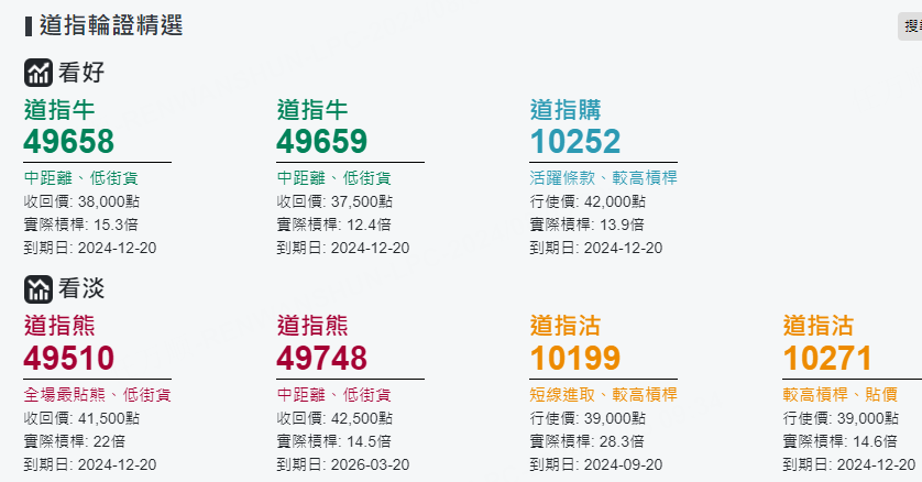 圖源：摩根大通
