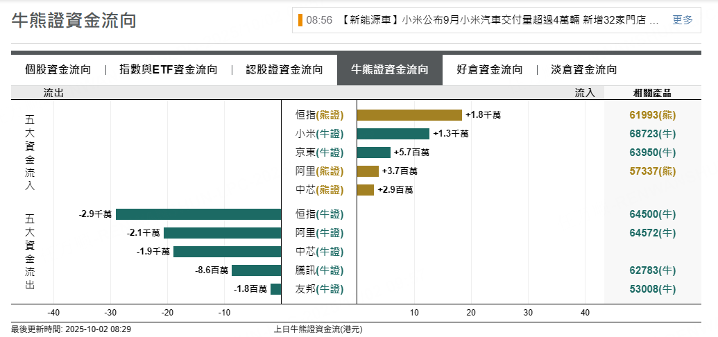 圖源：摩根大通
